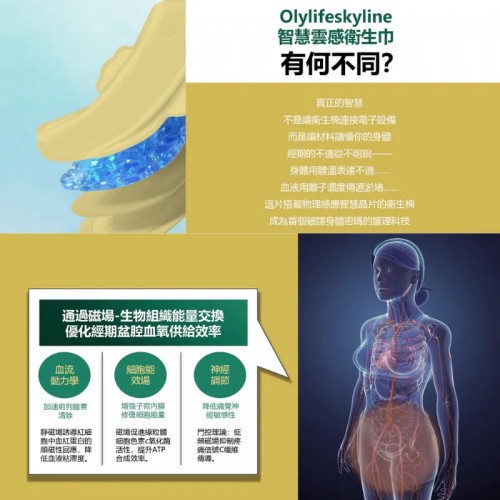 Olylife Skyline SL-6 智能雲感衛生巾 (套裝)