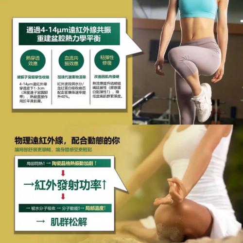 Olylife Skyline SL-6 智能雲感衛生巾 (套裝)